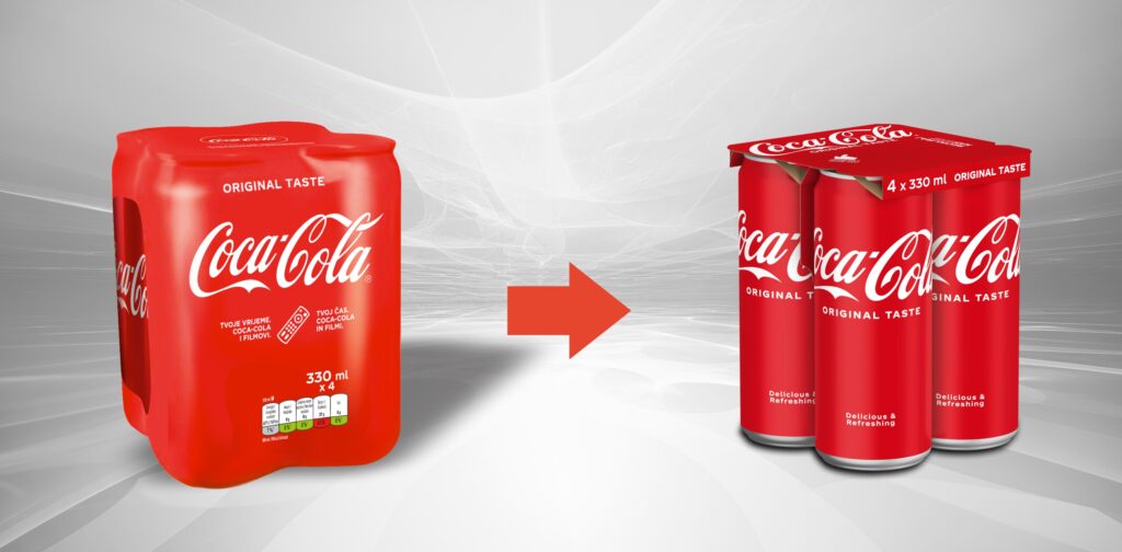 Coca-Cola HBC Hrvatska uvodi KeelClip™ na hrvatsko tržište, čime ubrzava svoj put prema Svijetu bez otpada 1 - hrpsor Hrvatski poslovni savjet za održivi razvoj